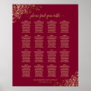Recherche de wine posters Pour eux