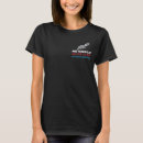Search for dietary clothing Nutrition
