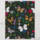 Search for dandelion craft supplies Botanical