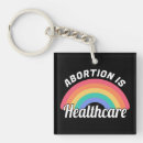 Search for healthcare keychains Feminism