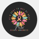 Search for anorexia awareness stickers Psychology