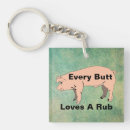 Search for rub keychains Funny