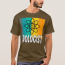 Recherche de molécule tshirts Mignon