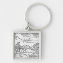Search for calender keychains Allegorical