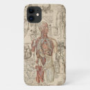 Search for anatomy iphone cases Human