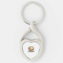 Search for alpaca keychains Kawaii
