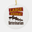 Search for veterinarian ornaments Horse