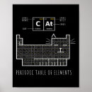 Search for funny mask posters United states