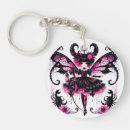 Search for scorpion keychains Astrological