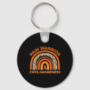 Search for crps keychains Orange