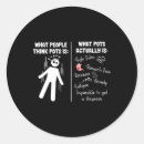 Search for posture stickers Awareness