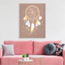 Search for native american canvas prints Dreamcatcher