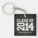 Recherche de 2014 porteclés Classe de 2014