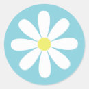 Search for nature Floral