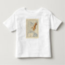 Recherche de population tshirts États