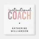 Search for instructions magnets Instructional
