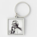 Search for medals keychains Marechal