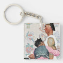 Search for tatooed keychains Tattoos