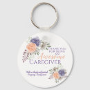 Search for pink rose floral keychains Thank you