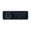 Search for glitter confetti return address labels Blush