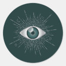 Search for evil eye stickers Symbol