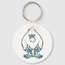 Search for abomination keychains Sasquatch
