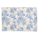 Search for vintage christmas pillowcases Pattern