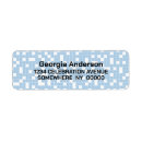 Search for pattern return address Check