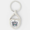 Search for phuket keychains Vintage