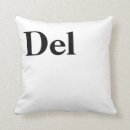 Recherche de ordinateur coussins Clavier