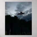 Search for classic science fiction posters Retro