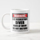 Search for closed mugs Circuit
