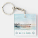 Search for kite keychains Ocean