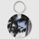 Search for skies rounded keychains Sun