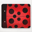 Search for beetle electronics Spots