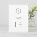 Search for monogram table number posters Modern