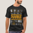 Recherche de description tshirts Noël