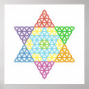 Search for golden ratio posters Sacred geometry