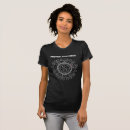 Recherche de acide aminé tshirts Acides aminés