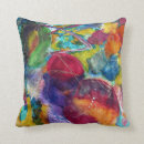 Recherche de kandinsky coussins Vert