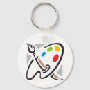 Recherche de painters keychains Pour tous