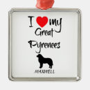 Search for great pyrenees dog ornaments Dogs