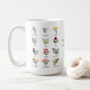 Search for birth month flowers mugs Birthday  for mom