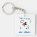 Search for noise keychains Christian