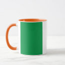Recherche de dublin irlande tasses Drapeau irlandais
