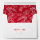 Search for double envelopes Chinese