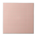 Recherche de jaune pastel carreaux Motif