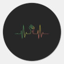 Search for for black history month stickers Blm