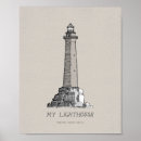 Recherche de phare art Décoration des maisons côtières