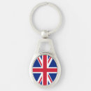 Search for union jack keychains England